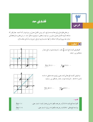 درس 3: قضایای حد