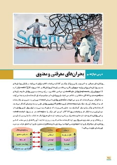 درس 12: بحران های معرفتی و معنوی
