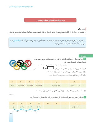 درس 4: دنباله های حسابی و هندسی
